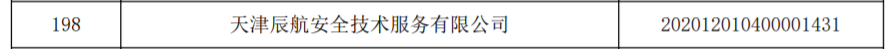 科小名单.png